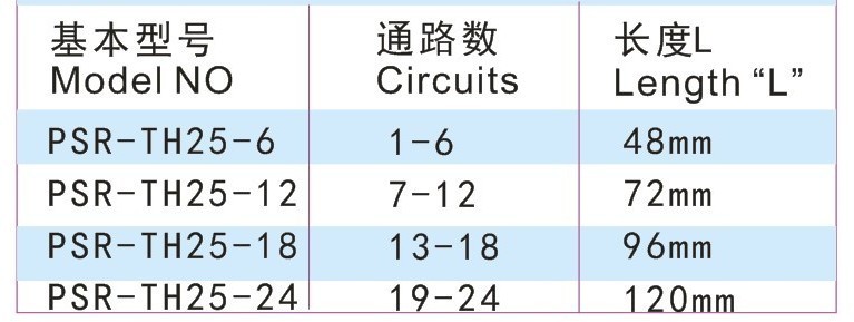 高速滑環(huán)尺寸表